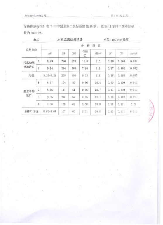 sunbet官网-不凡成就非凡,相信品牌的力量