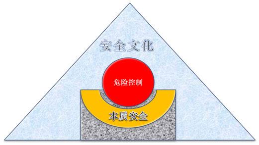 sunbet官网-不凡成就非凡,相信品牌的力量