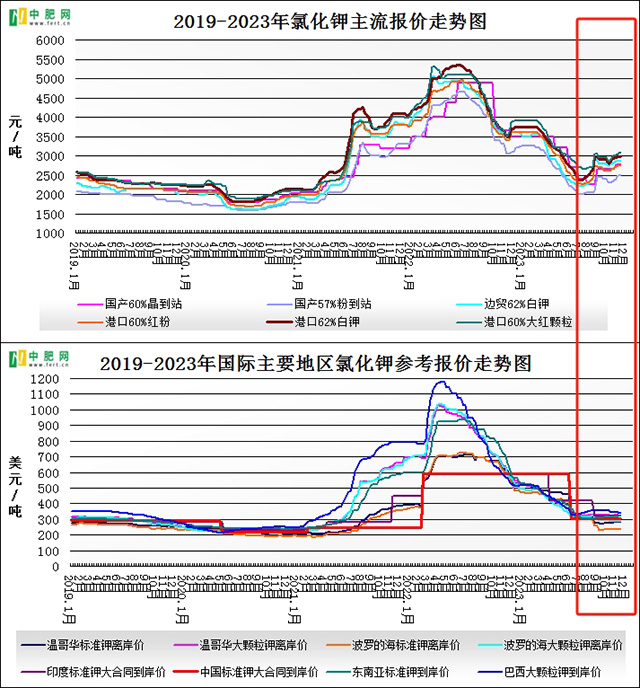 sunbet官网-不凡成就非凡,相信品牌的力量