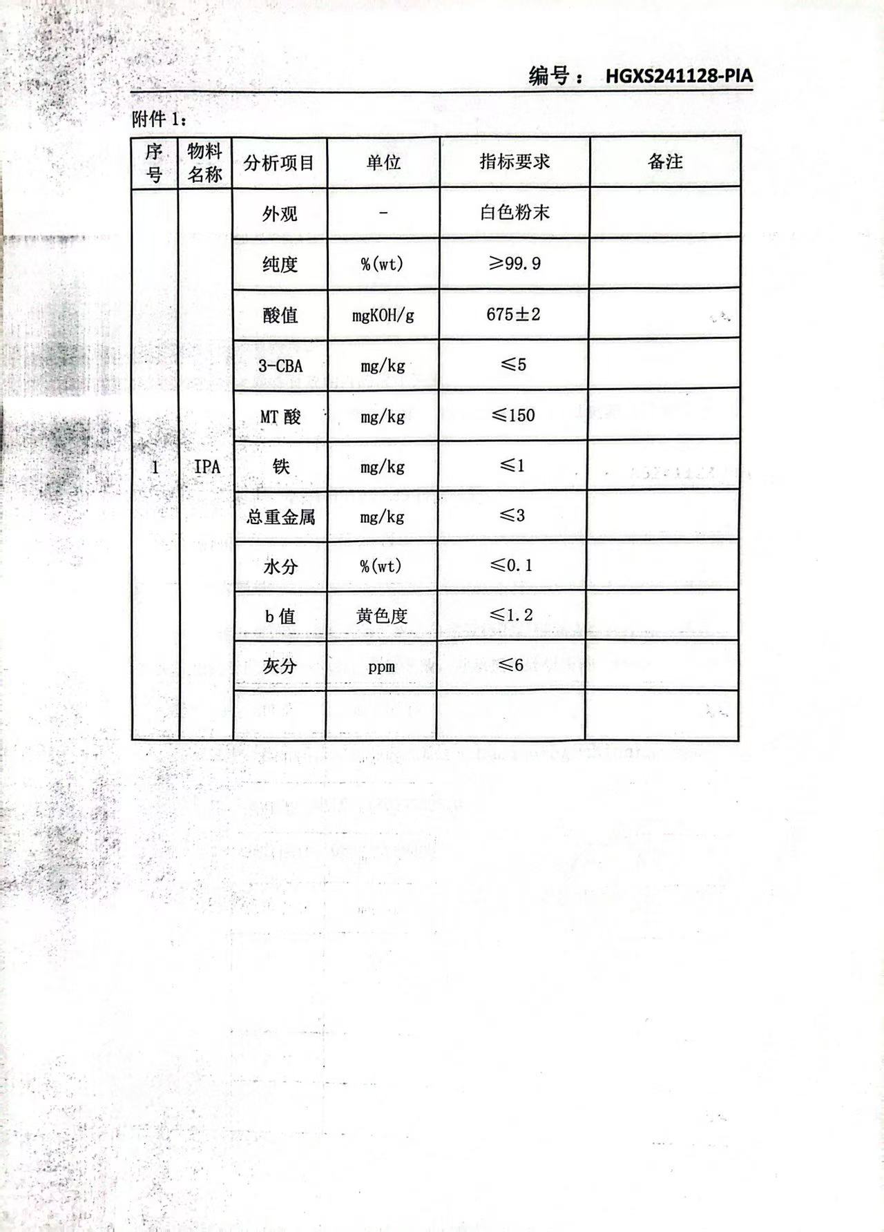sunbet官网-不凡成就非凡,相信品牌的力量