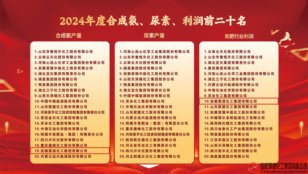 sunbet官网-不凡成就非凡,相信品牌的力量
