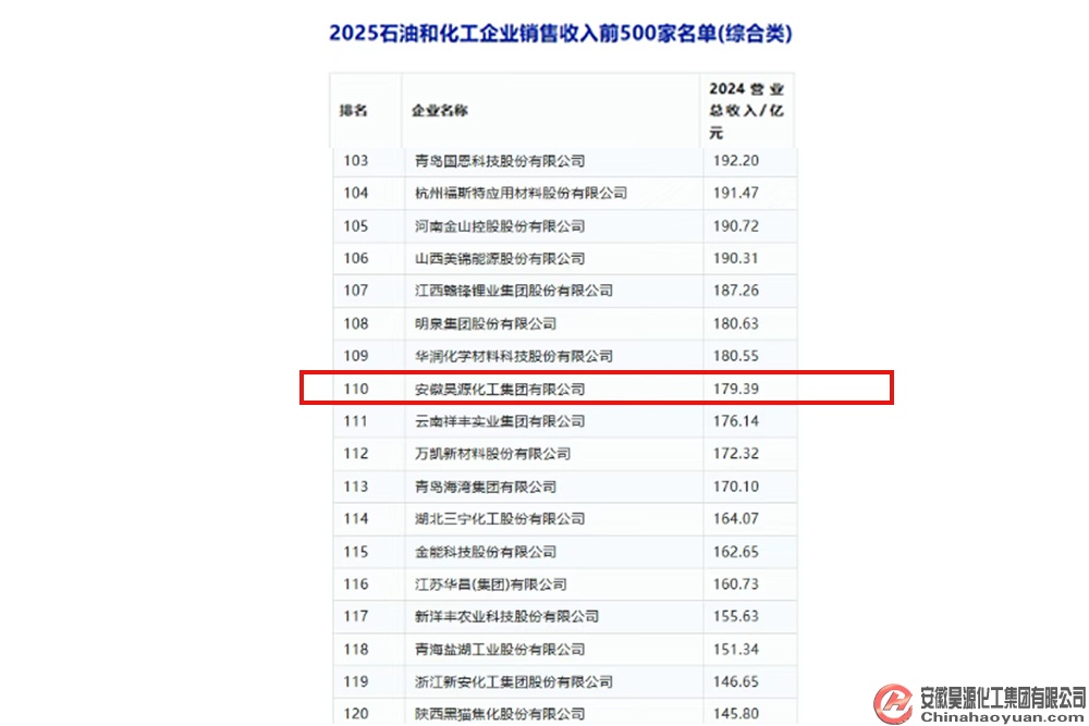sunbet官网-不凡成就非凡,相信品牌的力量