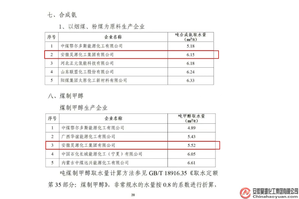 sunbet官网-不凡成就非凡,相信品牌的力量