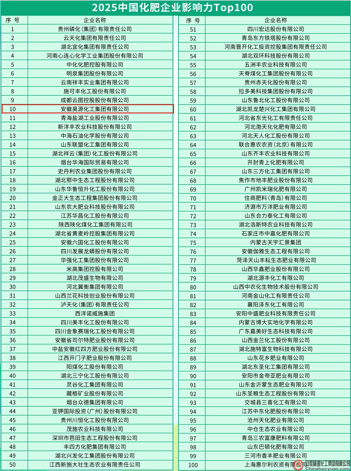 sunbet官网-不凡成就非凡,相信品牌的力量