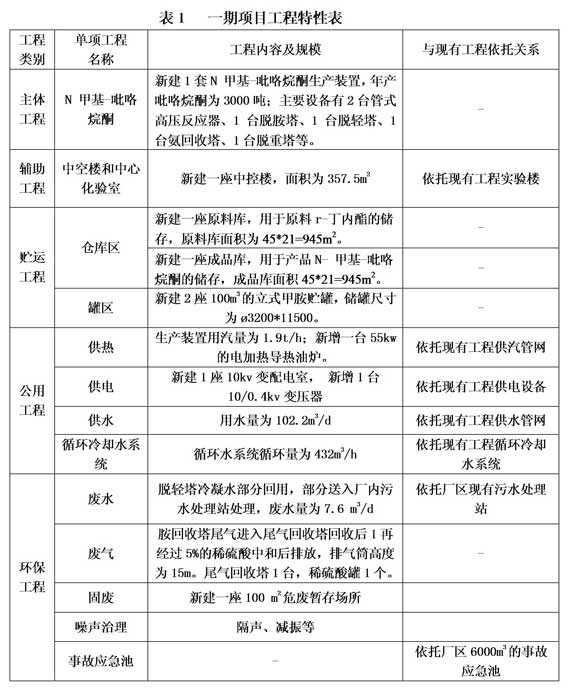 sunbet官网-不凡成就非凡,相信品牌的力量