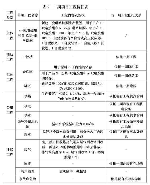 sunbet官网-不凡成就非凡,相信品牌的力量