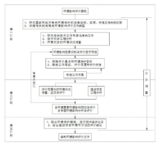 sunbet官网-不凡成就非凡,相信品牌的力量
