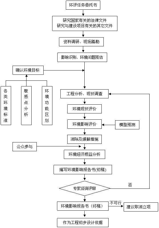 sunbet官网-不凡成就非凡,相信品牌的力量